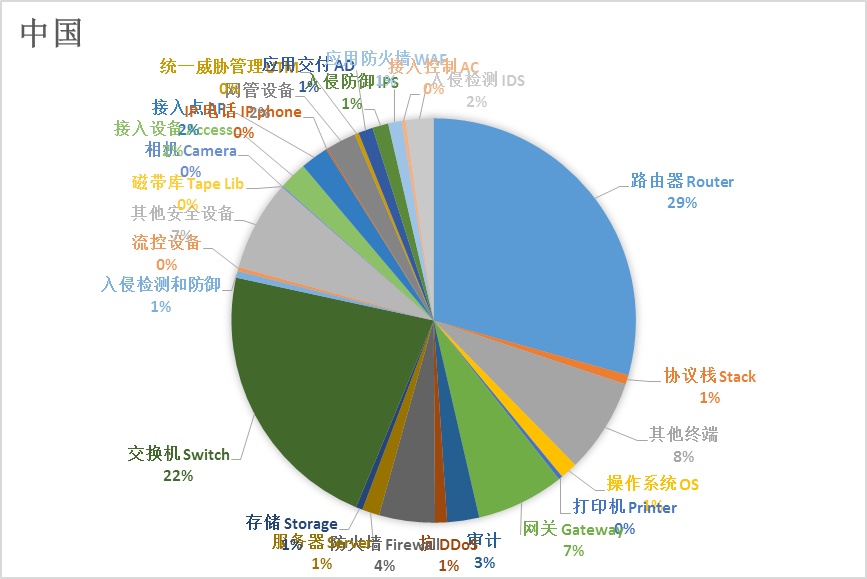 凯发官网